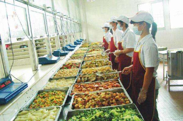 专业的成都食堂承包公司是怎么样运营的？